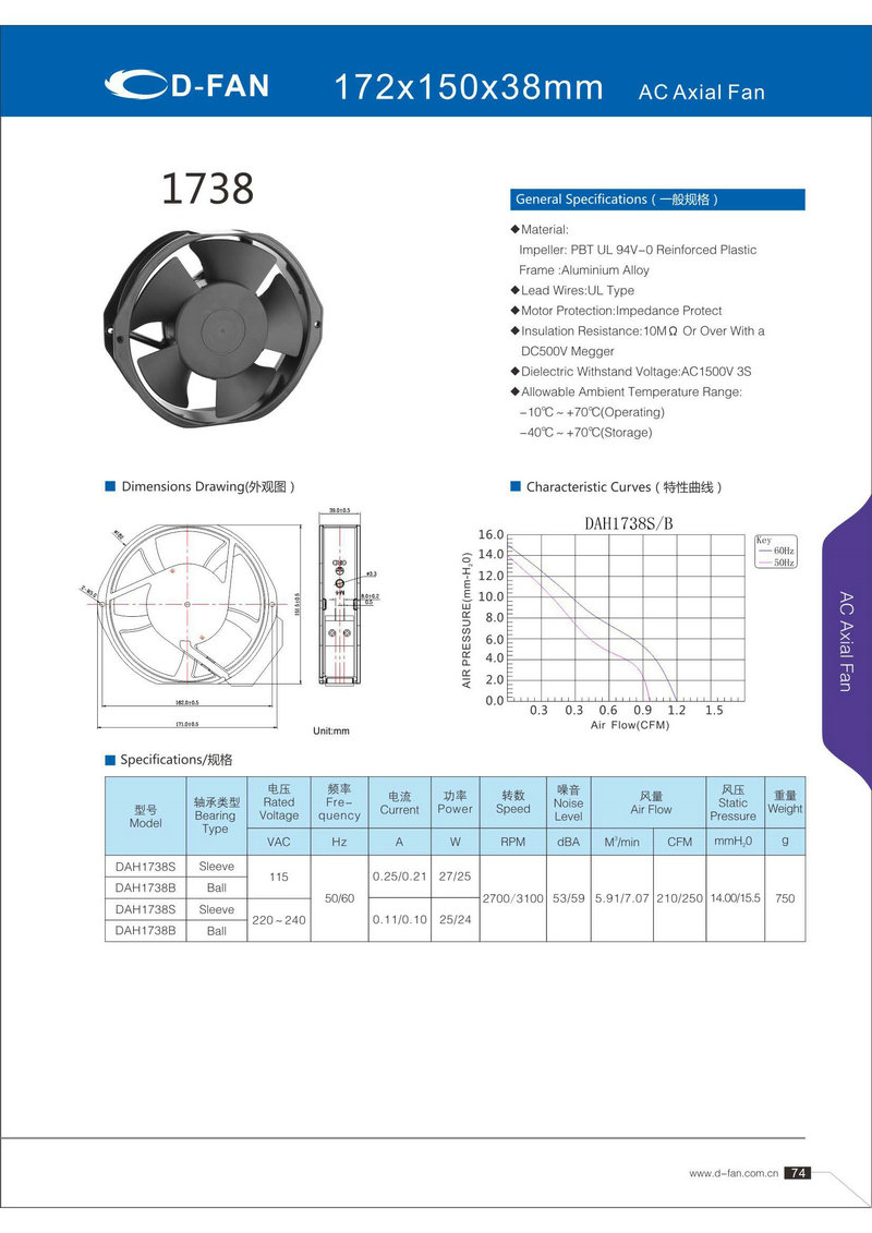 AC172X150X38轴流