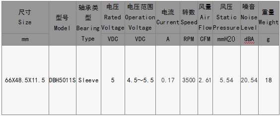 EPC风扇DBH5011S