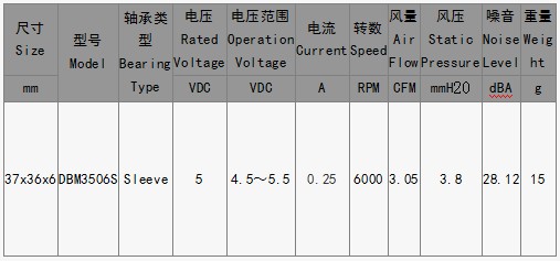 供应电磁炉散热风扇