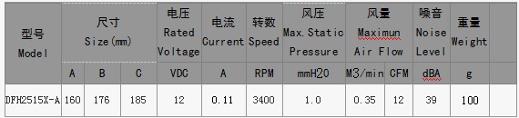 横流散热风机